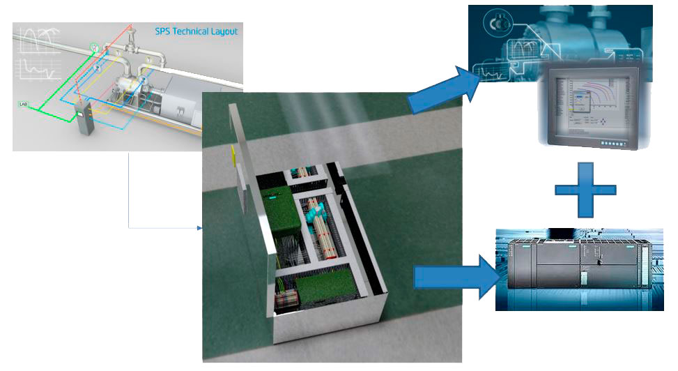 monitoring-Systems