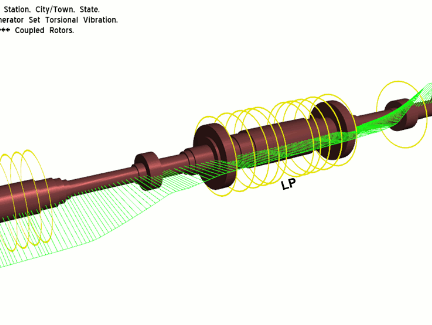 Torsion 6.0